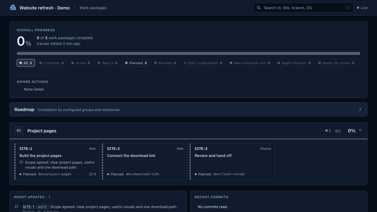Actual Rimewire board with three planned packages for a demonstration website refresh.