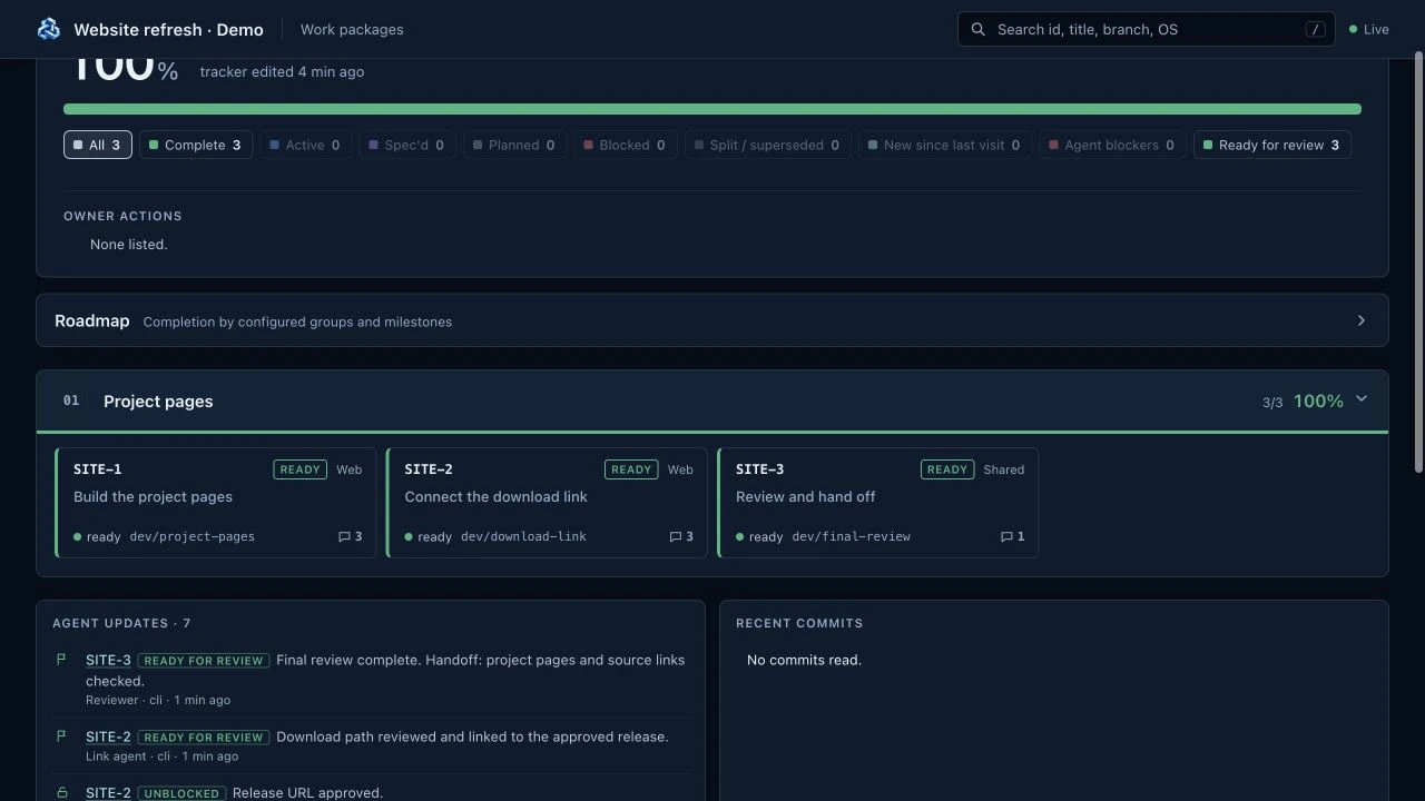Actual Rimewire board with explicit ready updates and a review handoff for all three demonstration packages.